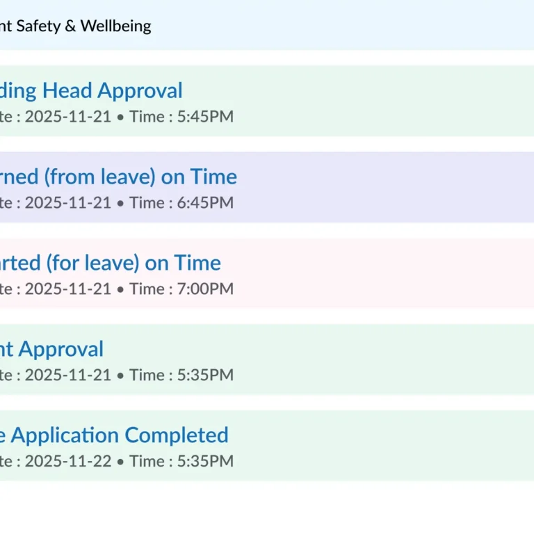 Track Leave Approval